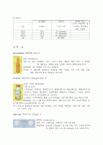 급성 기관지염(Acute bronchitis) 11페이지