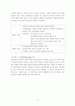 (A+ 레포트) 다면적 인성검사(MMPI) 결과 해석 방법 6페이지
