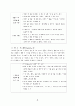(A+ 레포트) 다면적 인성검사(MMPI) 결과 해석 방법 7페이지
