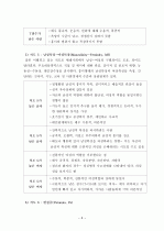 (A+ 레포트) 다면적 인성검사(MMPI) 결과 해석 방법 9페이지