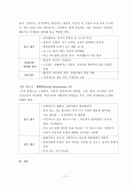 (A+ 레포트) 다면적 인성검사(MMPI) 결과 해석 방법 12페이지
