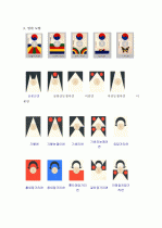 (A+ 레포트) 방패연의 의의와 종류 6페이지