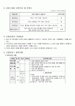 영구임대 단지 저소득 아동 ▪ 청소년들의 문화 ▪ 사회현장 체험 4페이지