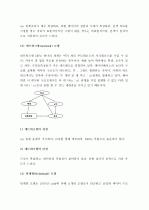 (A+ 레포트) 데이터베이스의 모형-계층형, 네트워크형, 관계형   8페이지