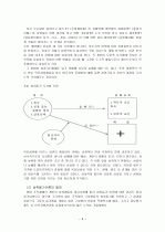 동기부여 , 사례 9페이지