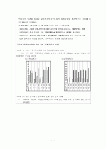 빈곤아동 9페이지