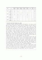 빈곤아동 10페이지