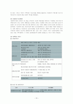 빈곤아동 18페이지