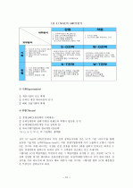 엔씨소프트의 경영전략  10페이지