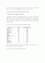 (A+ 레포트) 고령화 사회의 노인문제와 복지정책 방향 3페이지