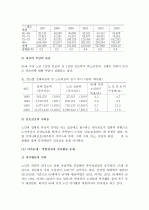 (A+ 레포트) 고령화 사회의 노인문제와 복지정책 방향 4페이지