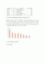 (A+ 레포트) 삼성엔지니어링 기업분석 및 경영분석 (2006~2013F) 8페이지