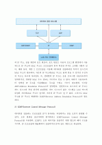 OSI7-Layer 프로토콜의 7개 계층을 제시하고 각 계층이 수행하는 역할을 설명하고, 실제 인터넷에서 사용되는 TCP/IP 프로토콜의 계층들을 OSI7-Layer 계층과 비교 제시한 A+ 레포트입니다. 9페이지