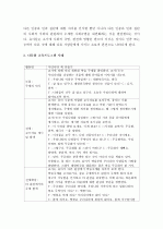 (A+ 레포트) 다문화교육의 이론적 배경 및 다문화 교육프로그램에 대한 의견 5페이지