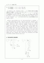 훈민정음(訓民正音) - 해례(解例)를 중심으로 - 3페이지