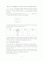 한글의 과학성과 독창성 2페이지