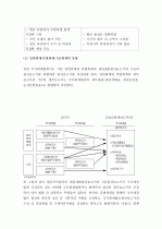 (A+ 레포트) 한국의 정부회계제도에 대해서 설명하시오. 3페이지