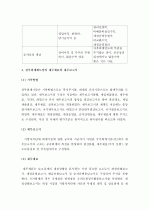 (A+ 레포트) 한국의 정부회계제도에 대해서 설명하시오. 5페이지