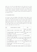 (A+ 레포트) 고든의 부모효율성훈련(PET)이론 2페이지