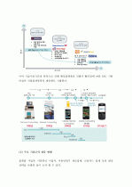 (A+ 레포트) 모바일 결제 서비스의 개념 및 활성화 방안 4페이지