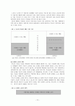 보육론  13페이지