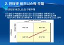 인터넷 비즈니스의 이해 9페이지