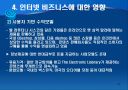 인터넷 비즈니스의 이해 20페이지