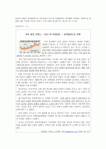 입양  7페이지