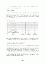아동복지 시설 조사 보고서입니다 6페이지