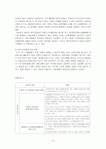 가정위탁 보고서 4페이지
