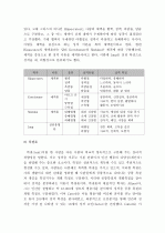 (A+ 레포트, 정신건강) 성격이론들을 비교 설명하시오. 3페이지