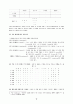 국어 음운 자질 연구 3페이지