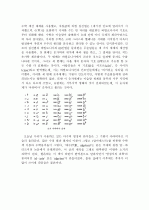 (A+ 수학의 이해) 중세 이슬람수학은 수학사에서 어떤 역할을 하고 있는지 서술하시오. 4페이지
