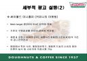 [마케팅] 크리스피 크림 도넛 Krispy Kreme doughnut 20페이지