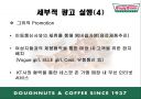 [마케팅] 크리스피 크림 도넛 Krispy Kreme doughnut 22페이지