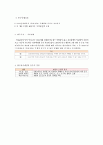 시장조사론_2030세대의 차음료 구매의 영향을 미치는 요소에 대한 보고서 4페이지