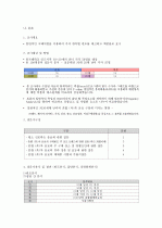시장조사론_2030세대의 차음료 구매의 영향을 미치는 요소에 대한 보고서 5페이지