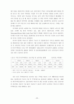 역모기지 시장 활성화를 위한 제 방안에  관한 연구 30페이지