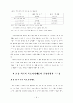 역모기지 시장 활성화를 위한 제 방안에  관한 연구 35페이지