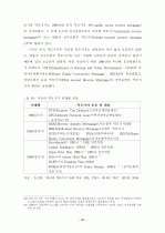 역모기지 시장 활성화를 위한 제 방안에  관한 연구 36페이지