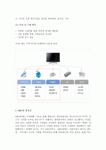 (A+ 레포트) 기업소모성자재(MRO)구매 대행 기업 2페이지