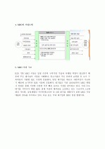 (A+ 레포트) 기업소모성자재(MRO)구매 대행 기업 4페이지