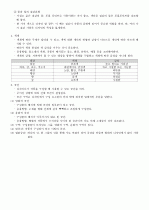 플라워디자인 5페이지