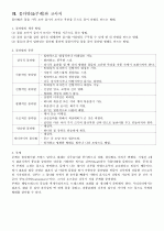 플라워디자인 14페이지