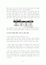 외국인의 시각으로본 한국관광산업의 문제점과 해결방안 37페이지