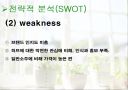 사업계획서-허브  18페이지