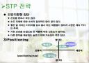 사업계획서-허브  24페이지