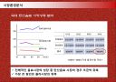 마케팅-코카콜라  6페이지