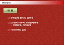 마케팅-코카콜라  12페이지