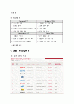 마케팅-코카콜라  16페이지
